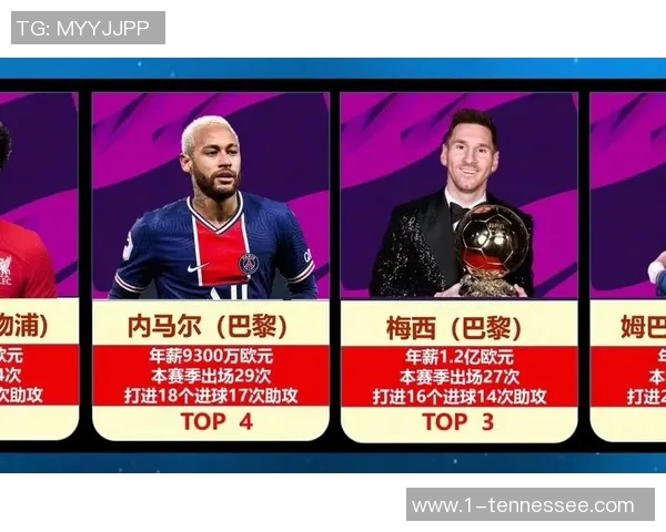 足球历史上身高最高的球星是谁他的身高有多惊人